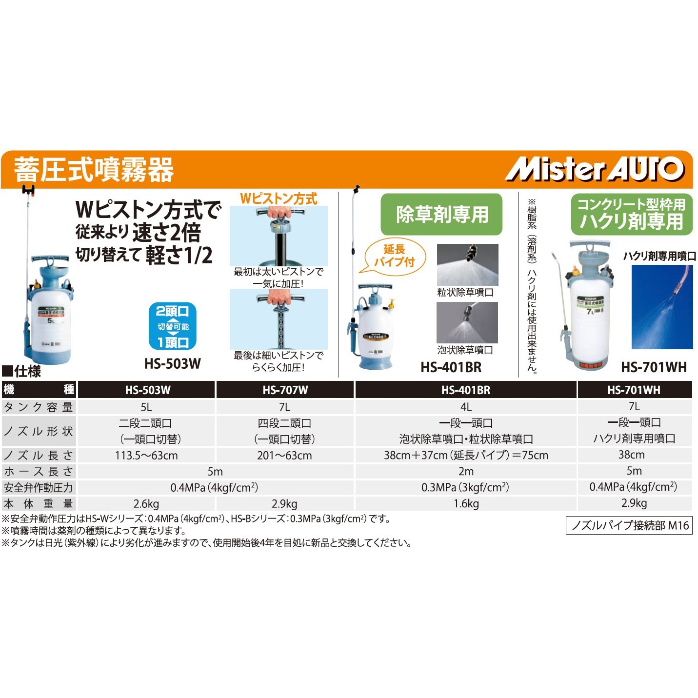 数量限定!特売 噴霧器 ミスターオート 5L HS-503W discoversvg.com