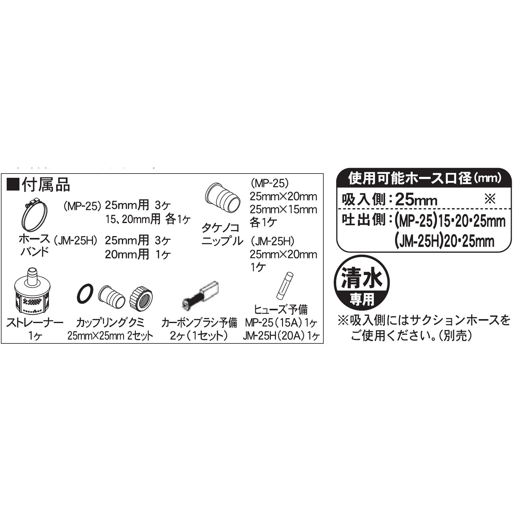 モーターポンプ MP/MG/JMシリーズ 電源AC100V 口径25mm