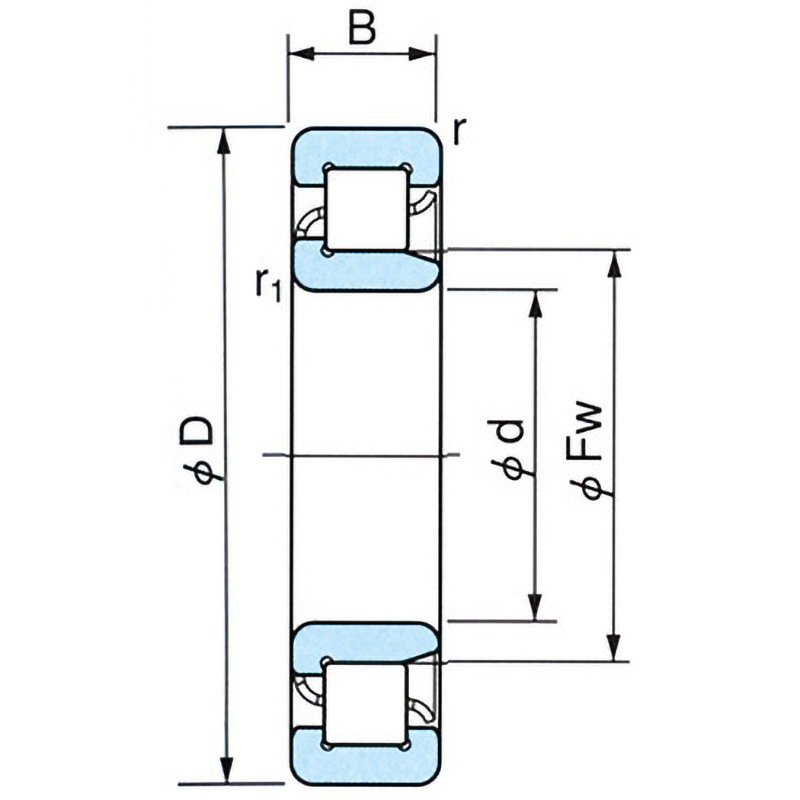 NJ213 円筒ころ軸受 NACHI(不二越) 単列 内径65mm外径120mm幅23mm  NJ213