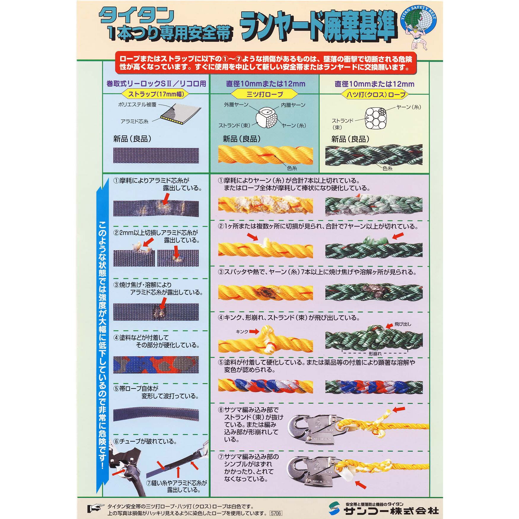 DL16-DB 軽量柱上安全帯 1本 サンコー(タイタン) 【通販モノタロウ】