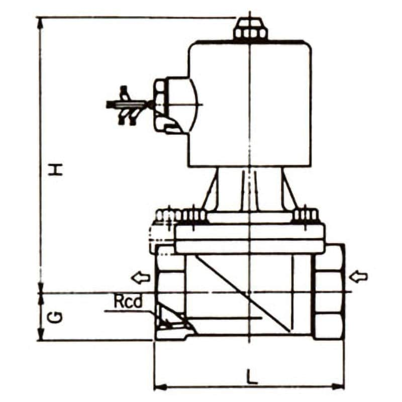 PS25-V 電磁弁 ベン ステンレス ねじ込み形 最高使用圧力1MPa 通電時開形 呼び径(B)2 PS25-V - 【通販モノタロウ】