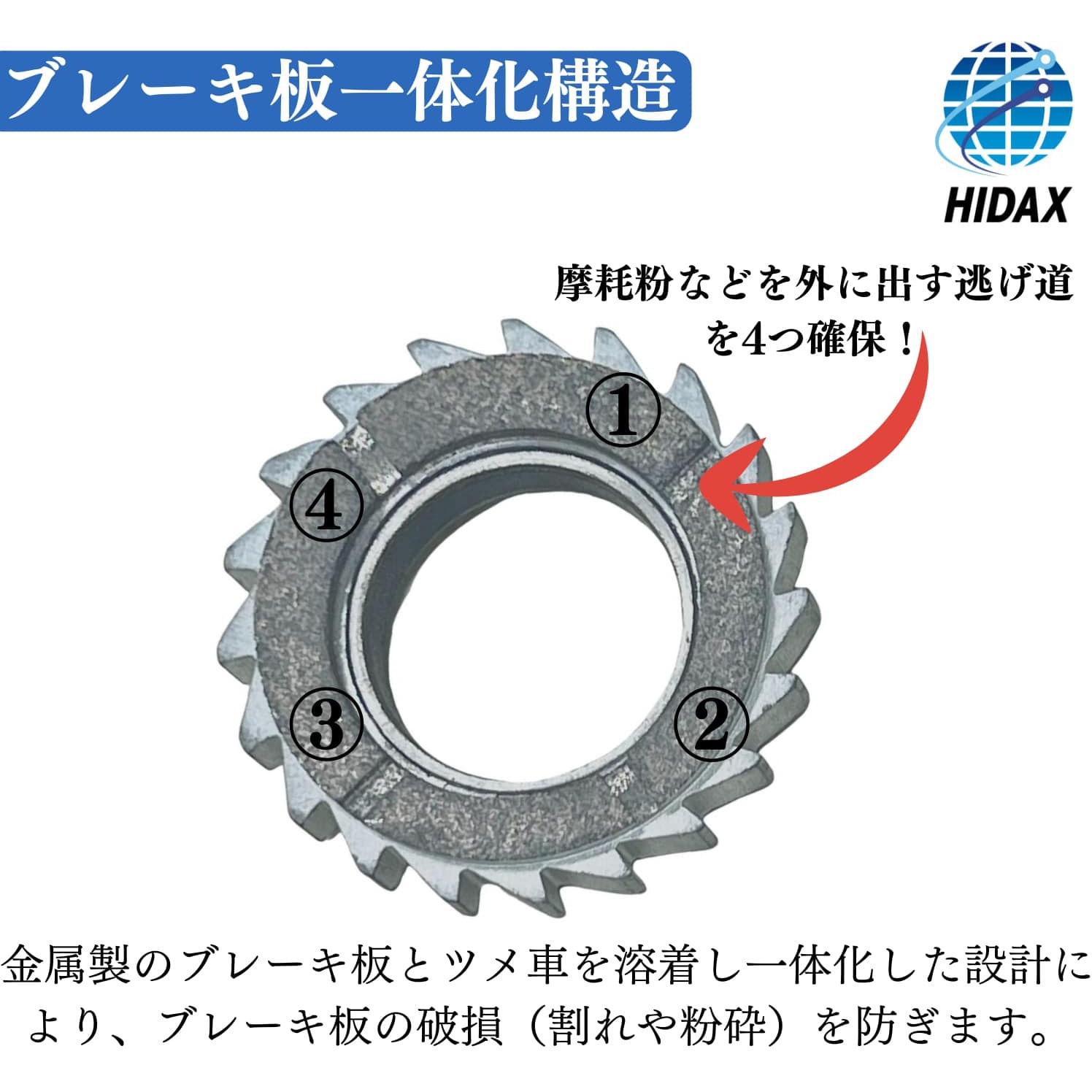 NK032 HIDAX レバーホイスト NKシリーズ 1台 HIDAX 【通販モノタロウ】
