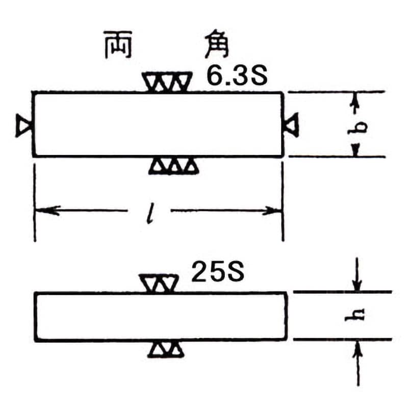 45×25×300 マシンキーS45C新JIS平行両角キー定尺品 1本 日之出スッピル製造 【通販モノタロウ】