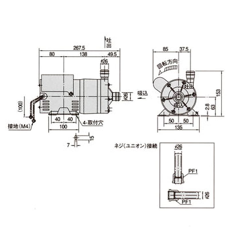 SL-20SN(H)-F ホース接続 マグネットドライブ・シールレスポンプ 1台 エレポン化工機 【通販モノタロウ】