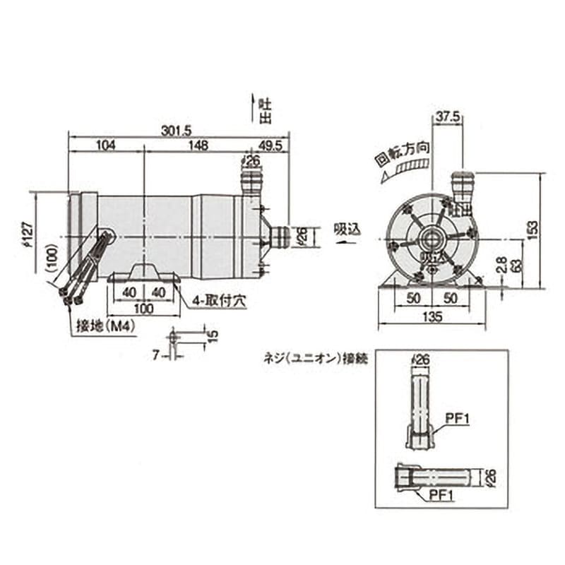 SL-20N(U)-F ネジ接続 マグネットドライブ・シールレスポンプ 1台 エレポン化工機 【通販モノタロウ】