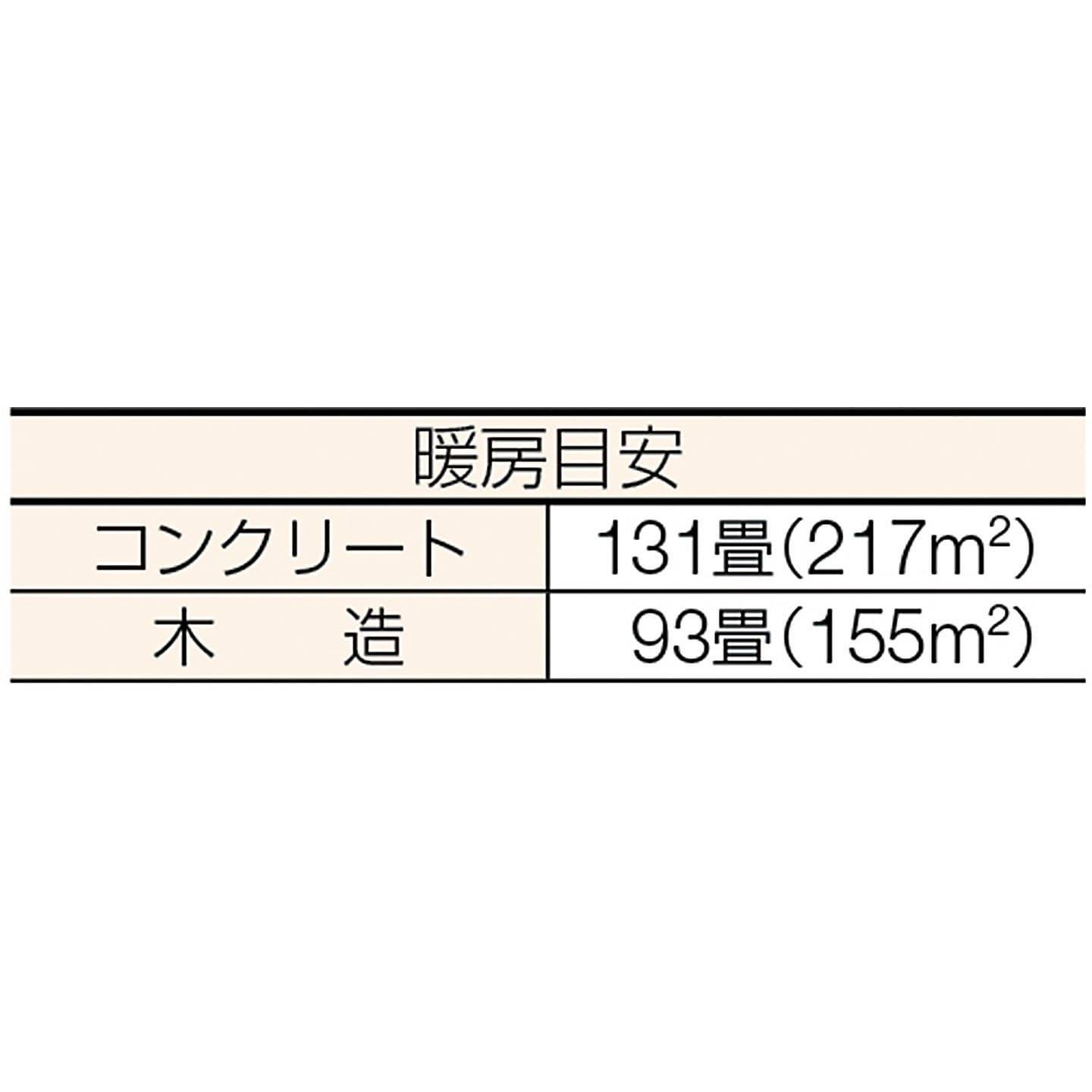 VAL6 YDK オイルヒーター 1台 静岡製機 【通販モノタロウ】