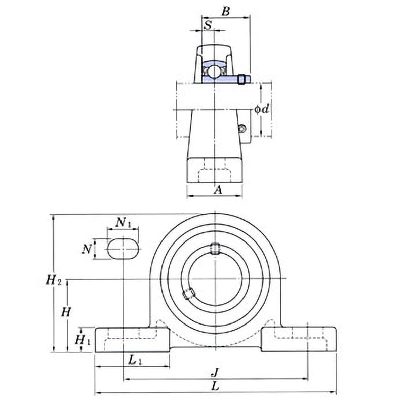 BLP207 軽量ピロー形ユニット FYH(日本ピローブロック) 鋳鉄製