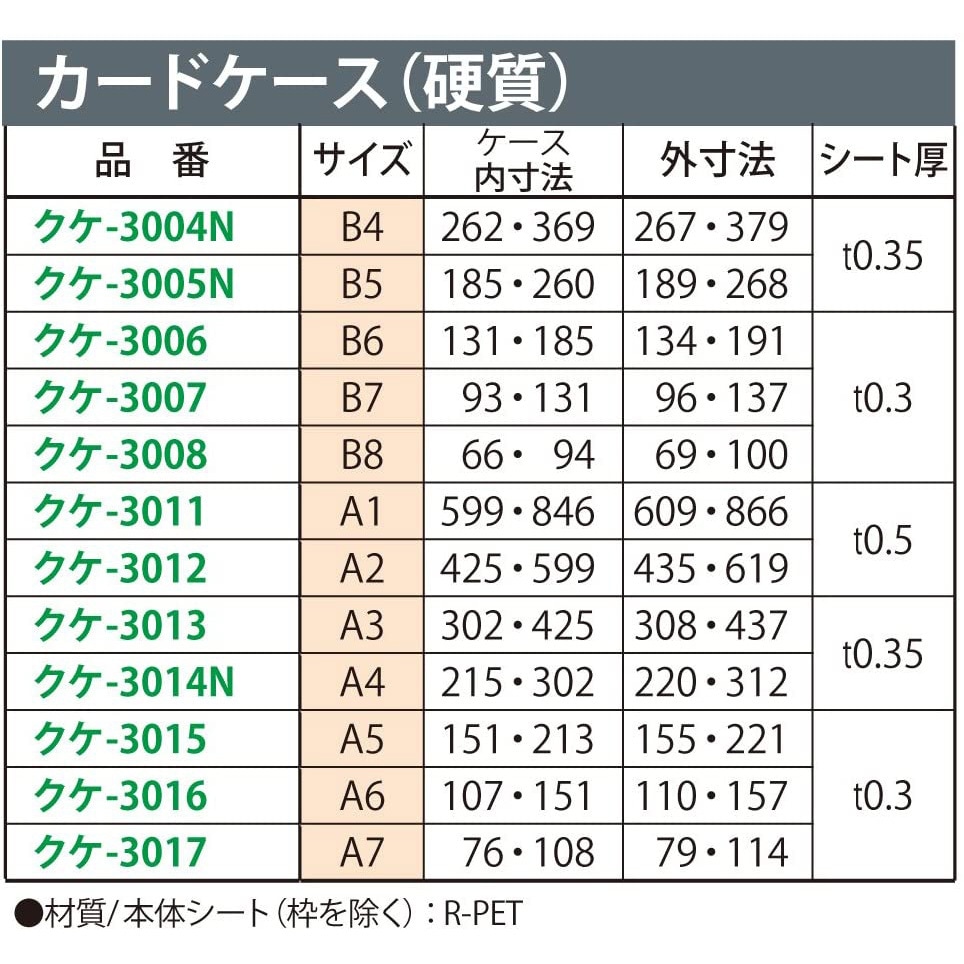 クケ-3004NX20 カードケース(環境対応)硬質 コクヨ サイズB4 1箱(20枚) - 【通販モノタロウ】