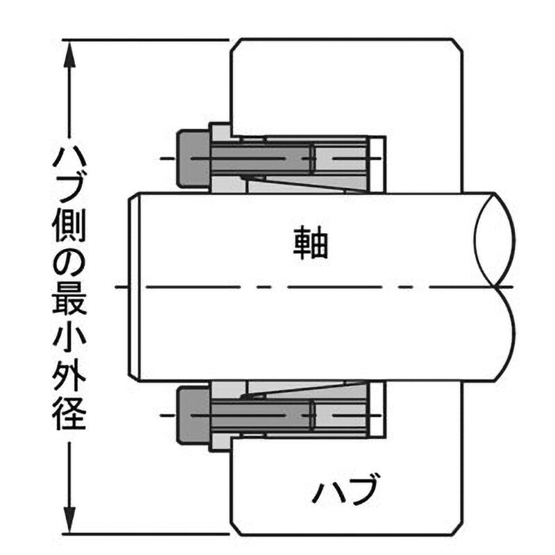 MB-90-123 メカロック MBタイプ アイセル 外径123mm - 【通販モノタロウ】