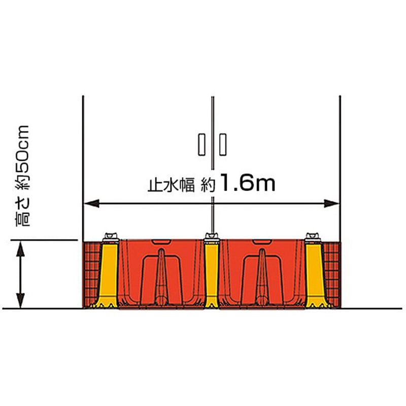 延長セット プラバリア(止水板) 積水テクノ成型 延長セットタイプ