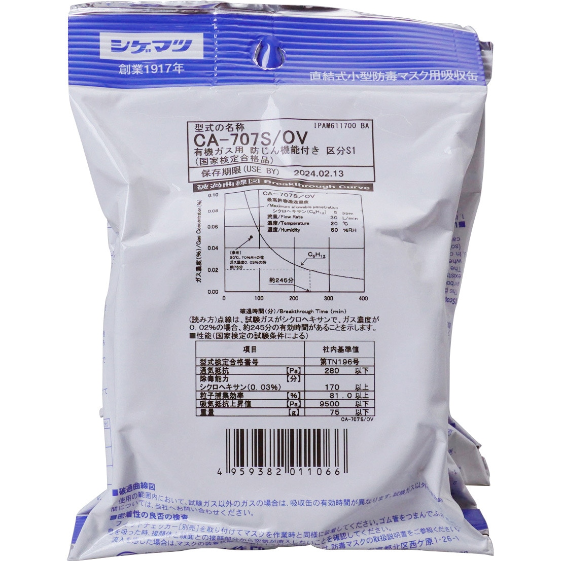 CA-707S/OV CA-707シリーズ吸収缶 1パック(5個) 重松製作所 【通販