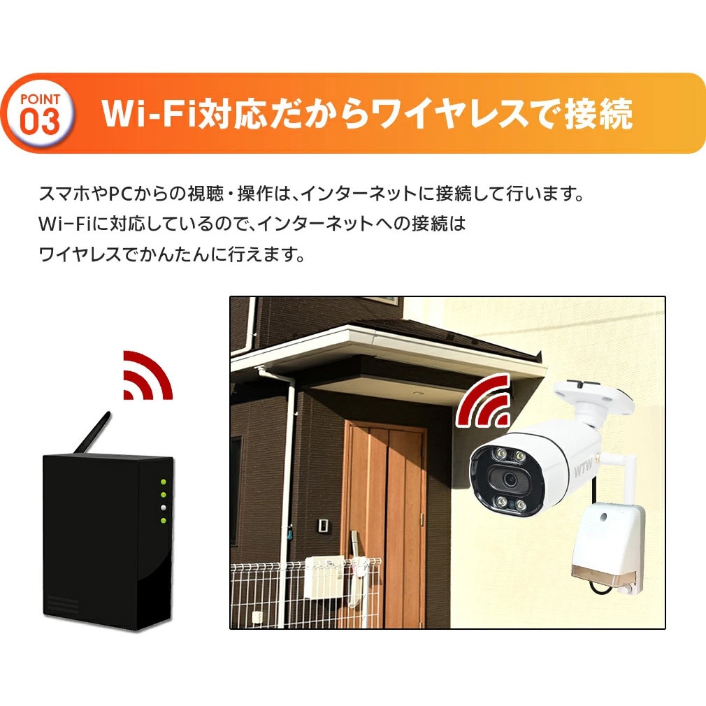 WTW-EGR2319SPBX WTW塚本無線 300万画素 防犯カメラ ホワイトLED