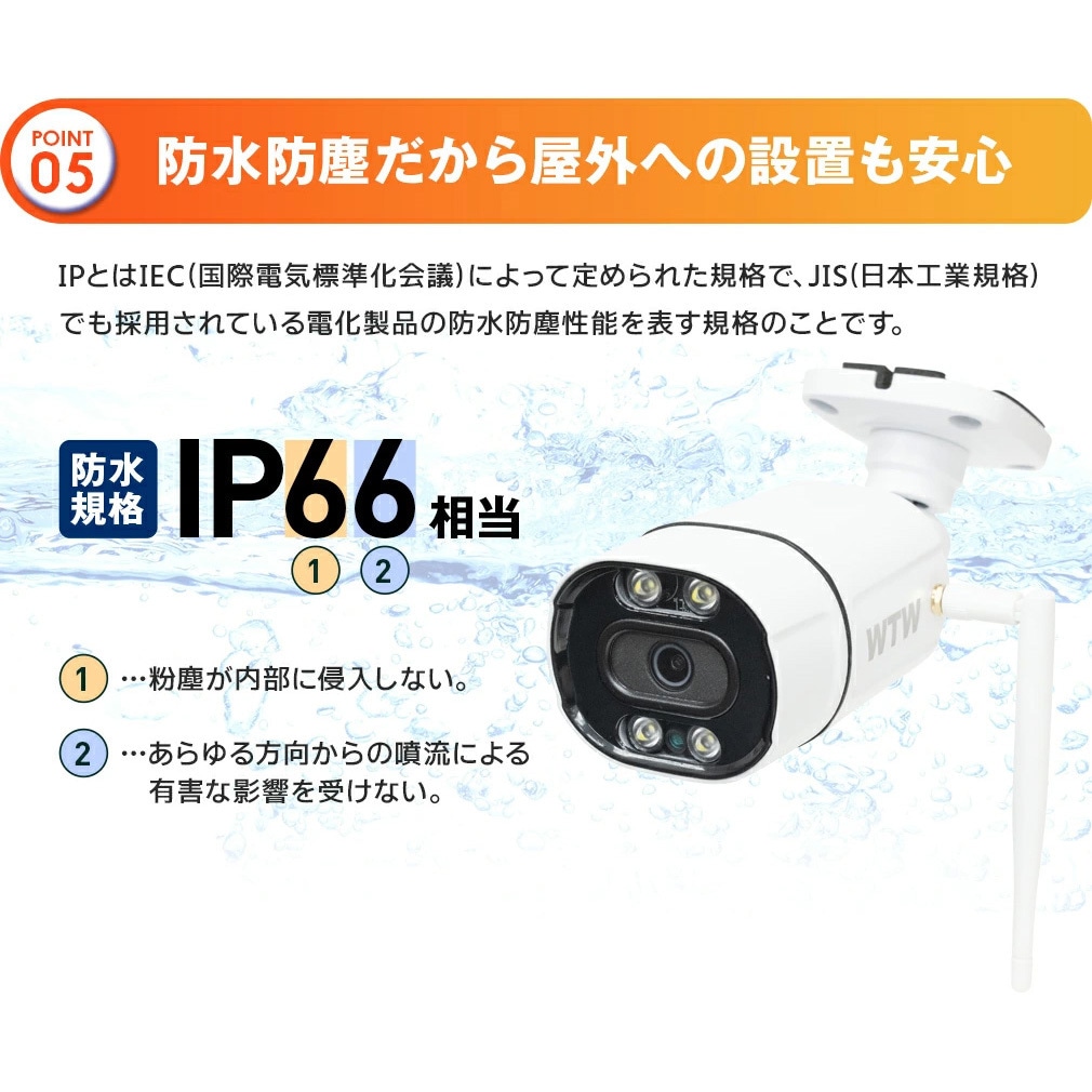 WTW-EGR2319SPBX WTW塚本無線 300万画素 防犯カメラ ホワイトLED