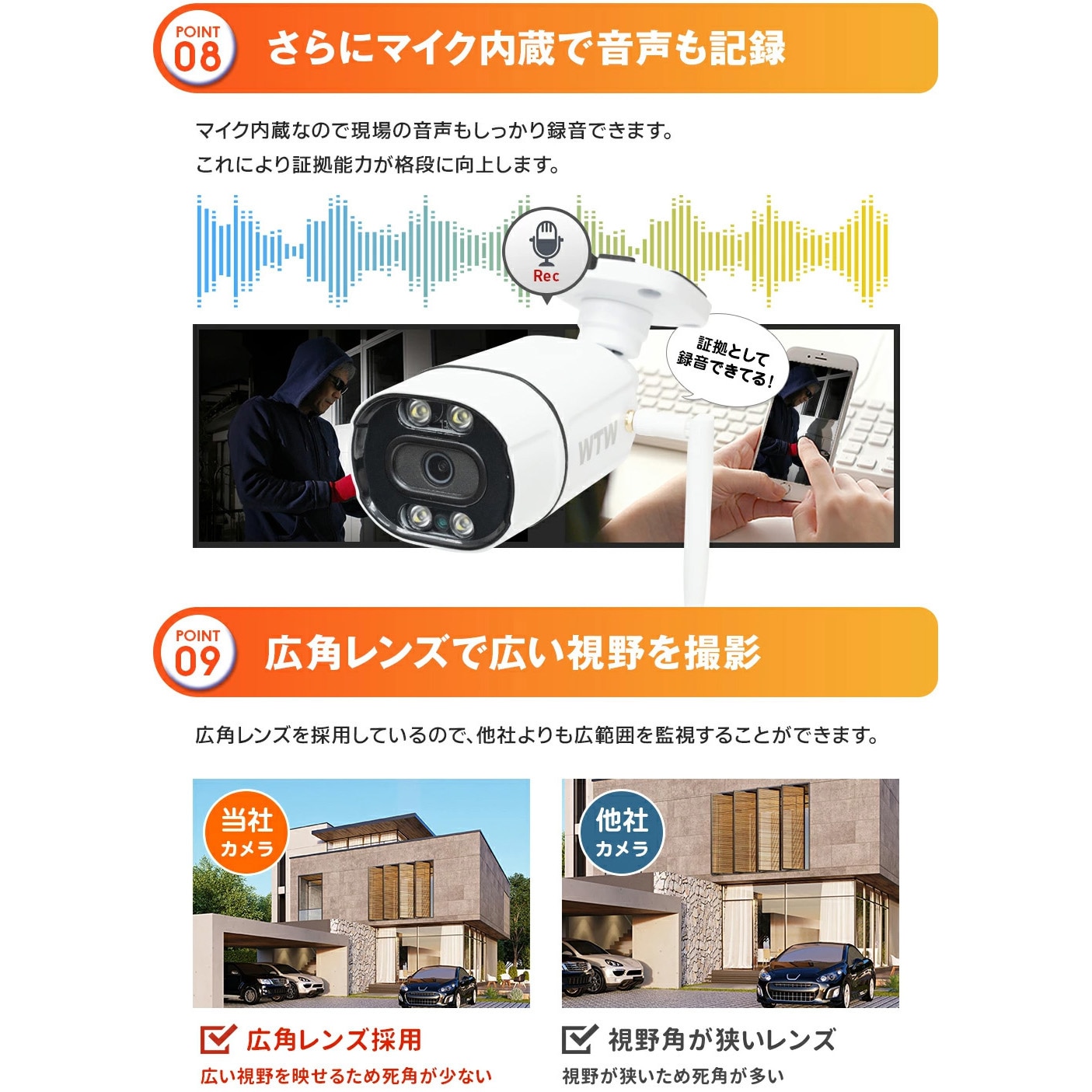 WTW-EGR2319SPBX WTW塚本無線 300万画素 防犯カメラ ホワイトLED