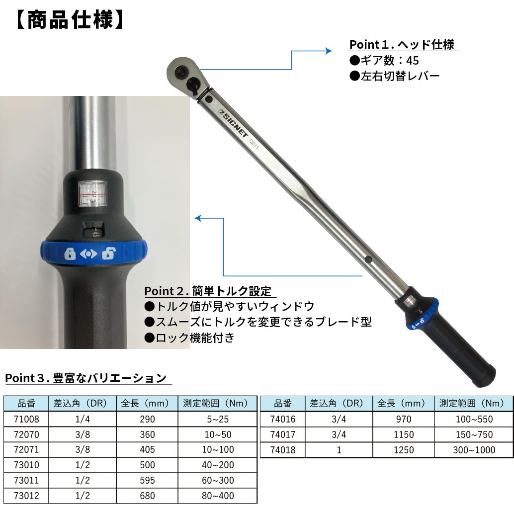 【新品】SIGNET（シグネット） 74018 1DR トルクレンチ 300-1000NM シグネット SIGNET 74018 1DR トルクレンチ 300−1000NM