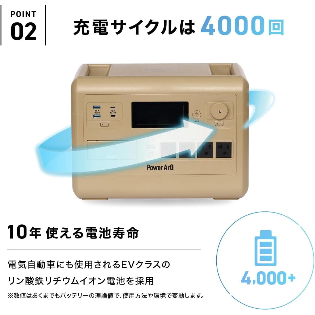 PA100-TN ポータブル電源 PowerArQ S10 Pro 1024Wh コヨーテタン 1個