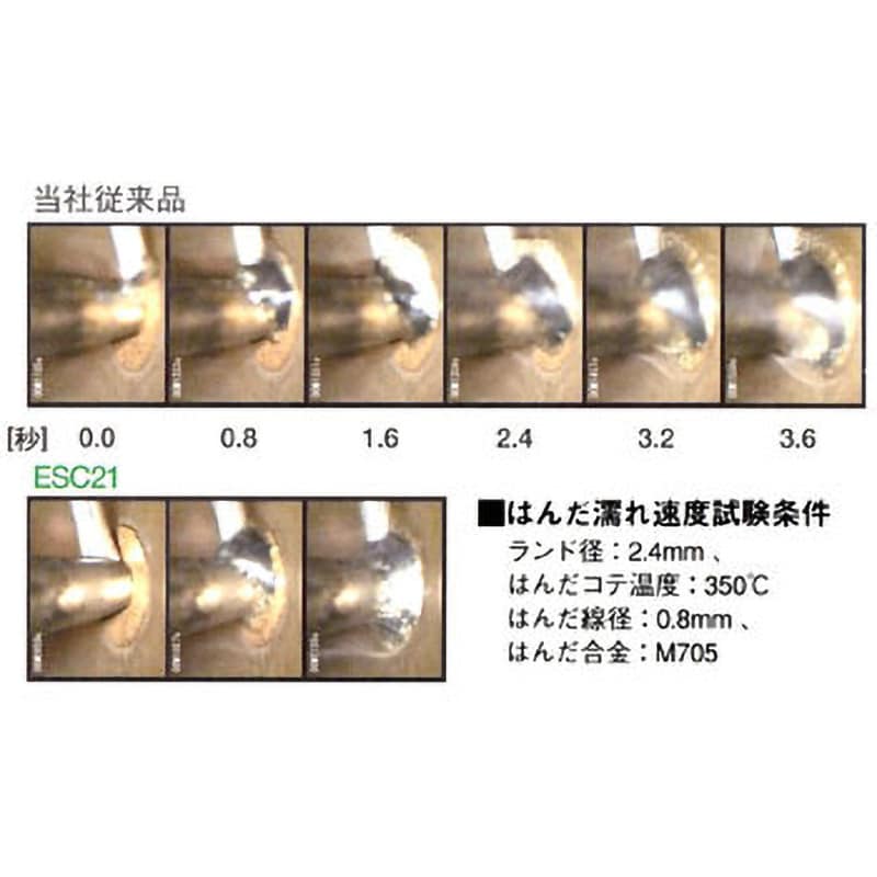 ESC21 F3 M705 0.8 鉛フリーやに入りはんだ スパークルESC21 千住金属工業 線径0.8mm 1巻(1kg) - 【通販モノタロウ】