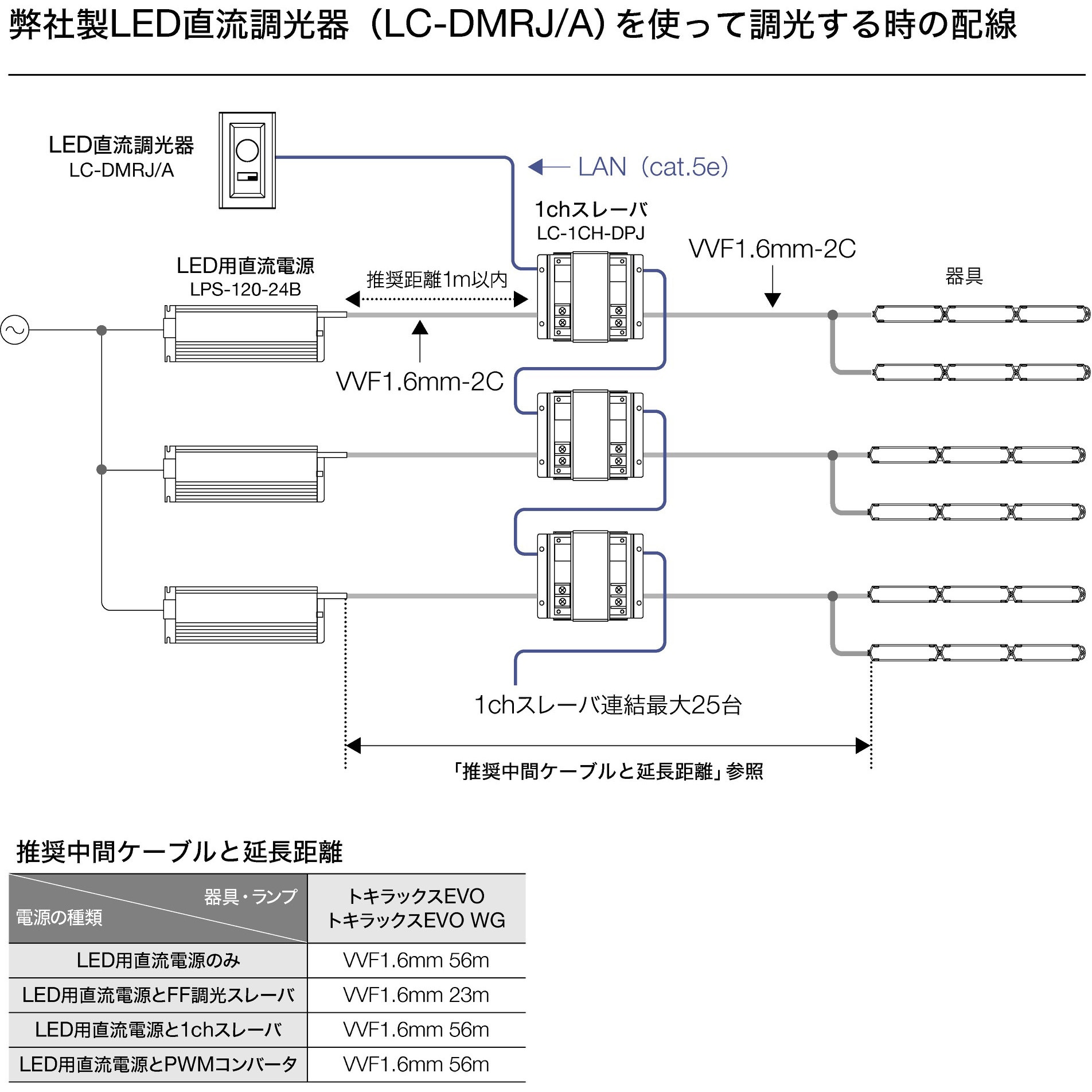希少品　タキオン 量子ゆらぎ共振・調和器　普通サイズ 希少品 タキオン 量子ゆらぎ共振・調和器 普通サイズ 希少品 タキオン