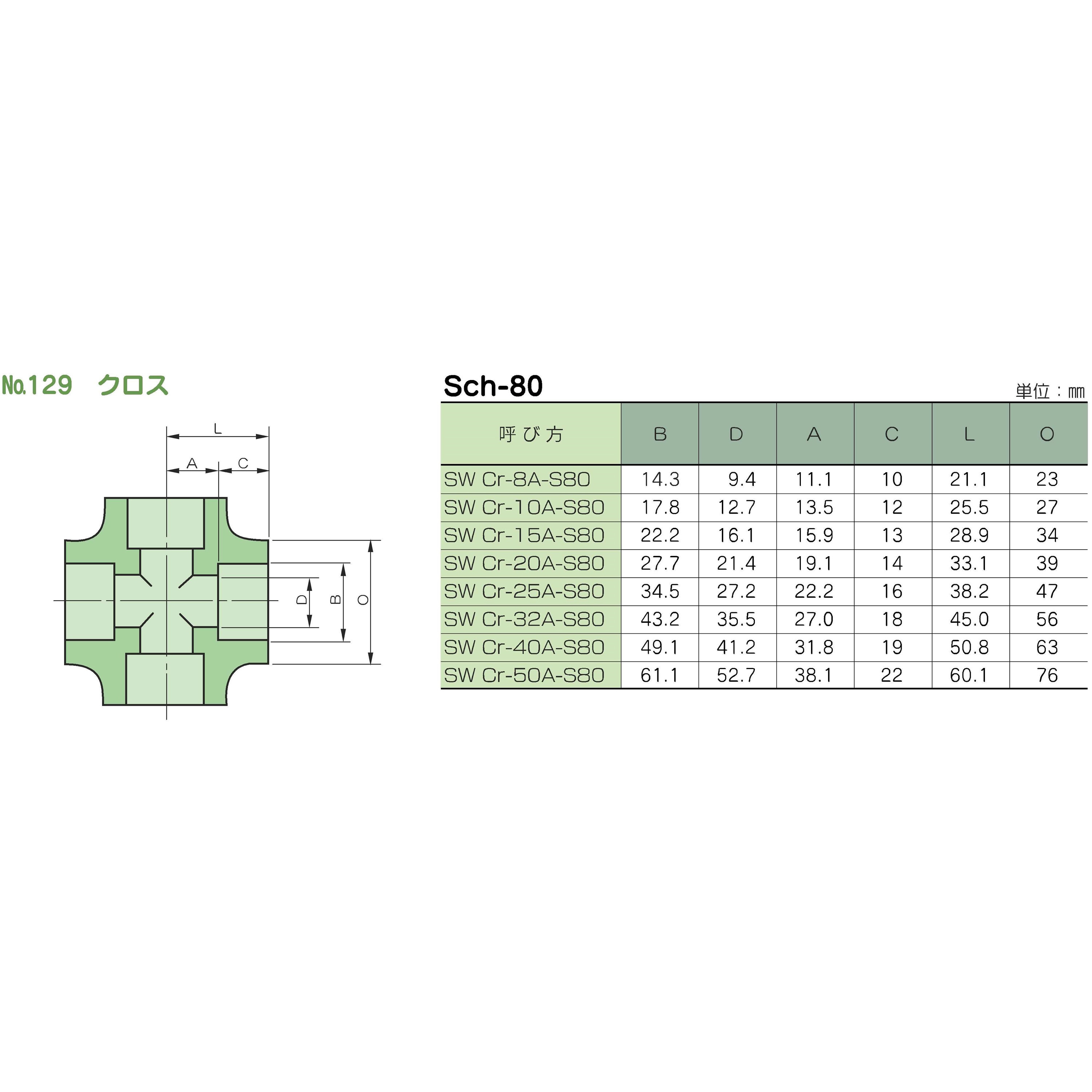 SW Cr-8A-S80 鍛鋼製差し込み溶接式管継手 No.129 クロス 1個 藤井高圧