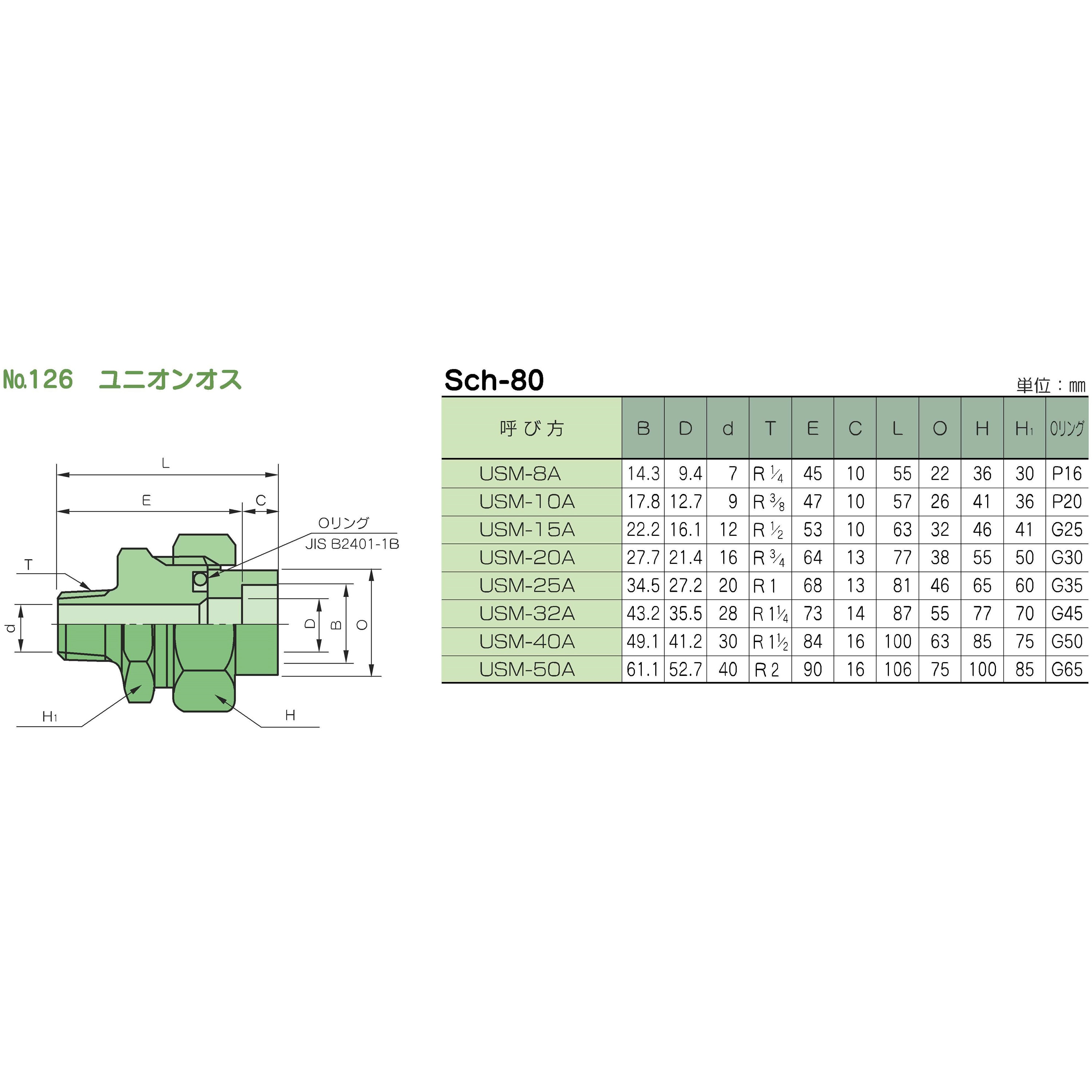 USM-20A-S80 鍛鋼製差し込み溶接式管継手 No.126 ユニオンオス 1個 