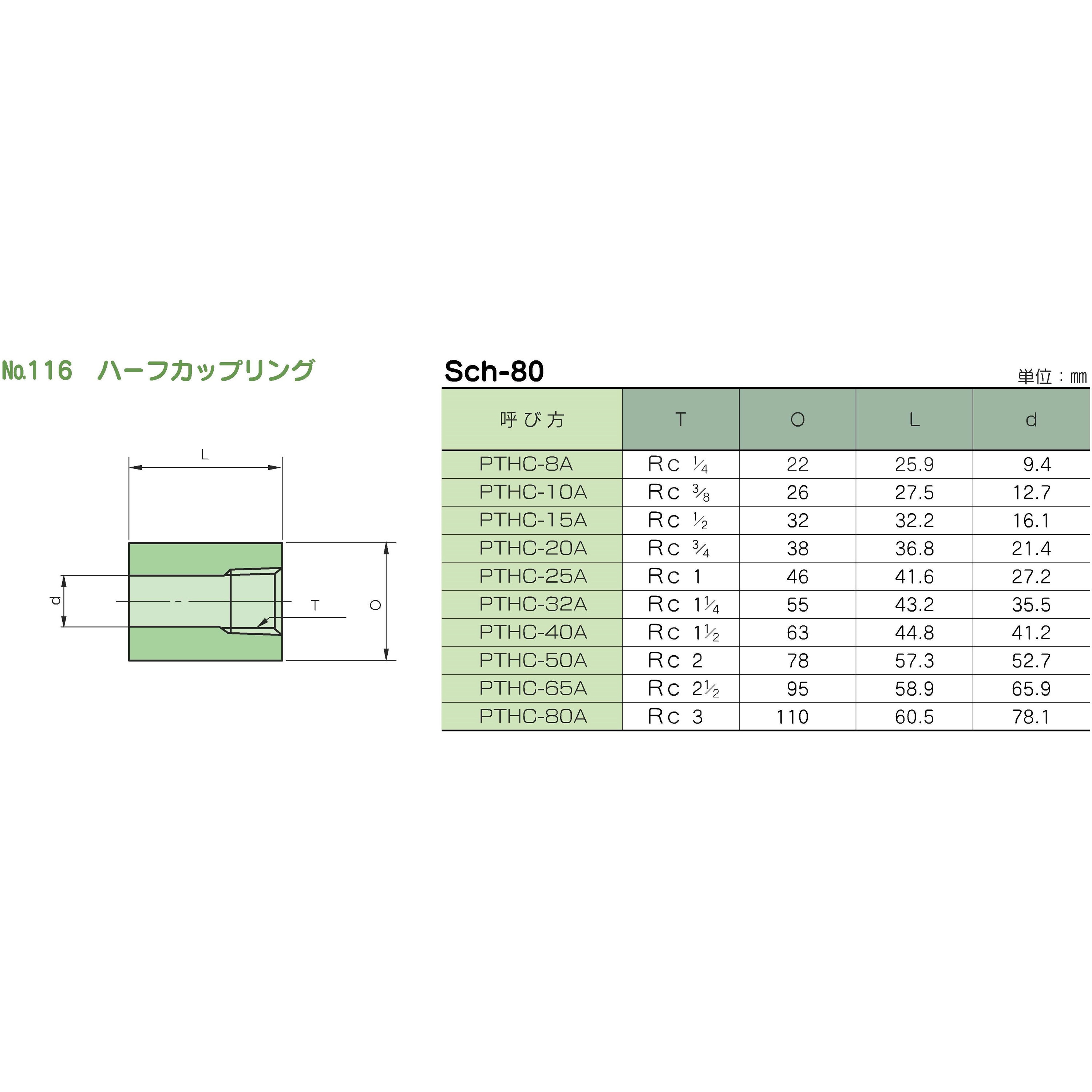 PTHC-20A-S80 鍛鋼製ねじ込み式管継手 No.116 ハーフカップリング 1個