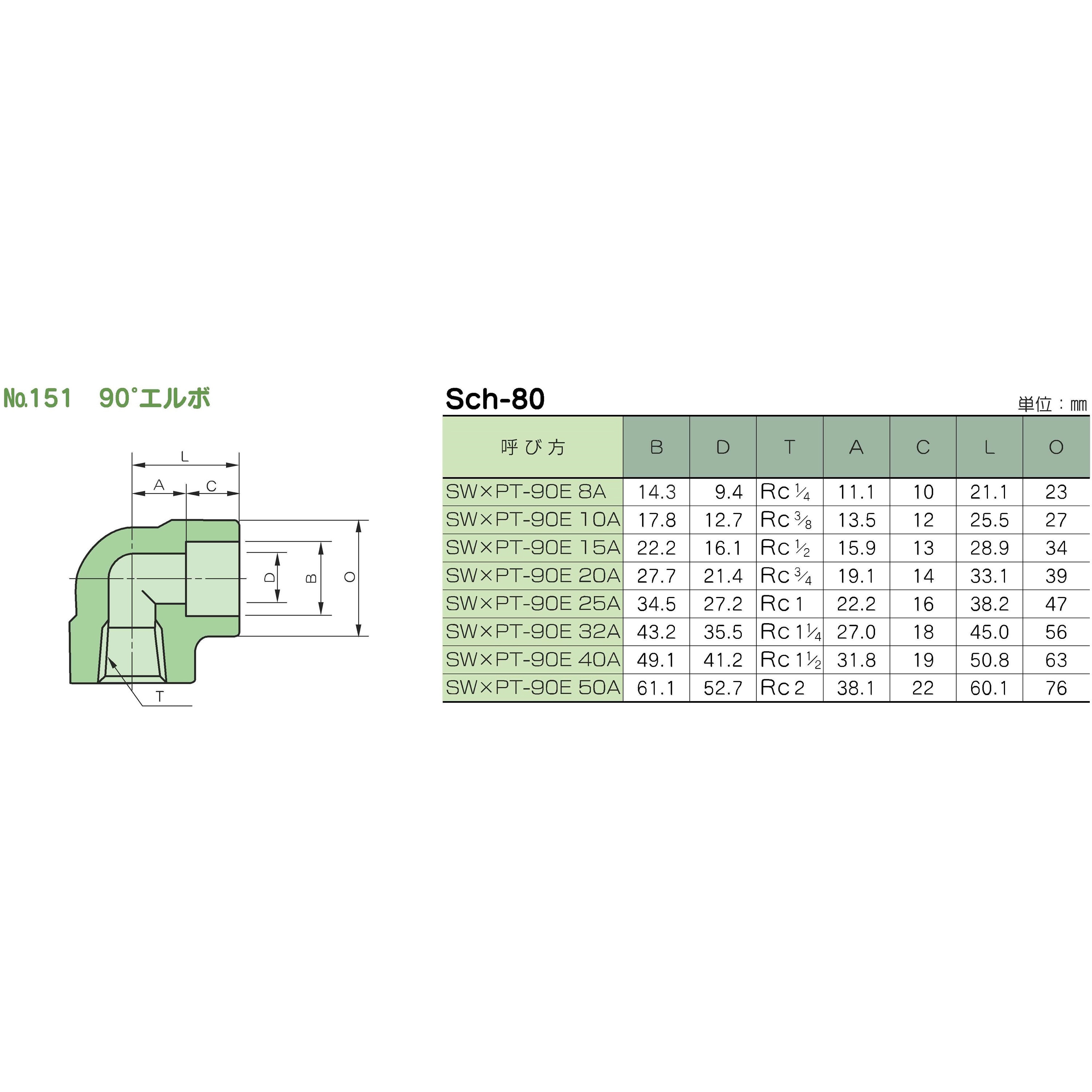 SW×PT-90E-25A-S80 鍛鋼製差込×ねじ込み式管継手 No.151 90