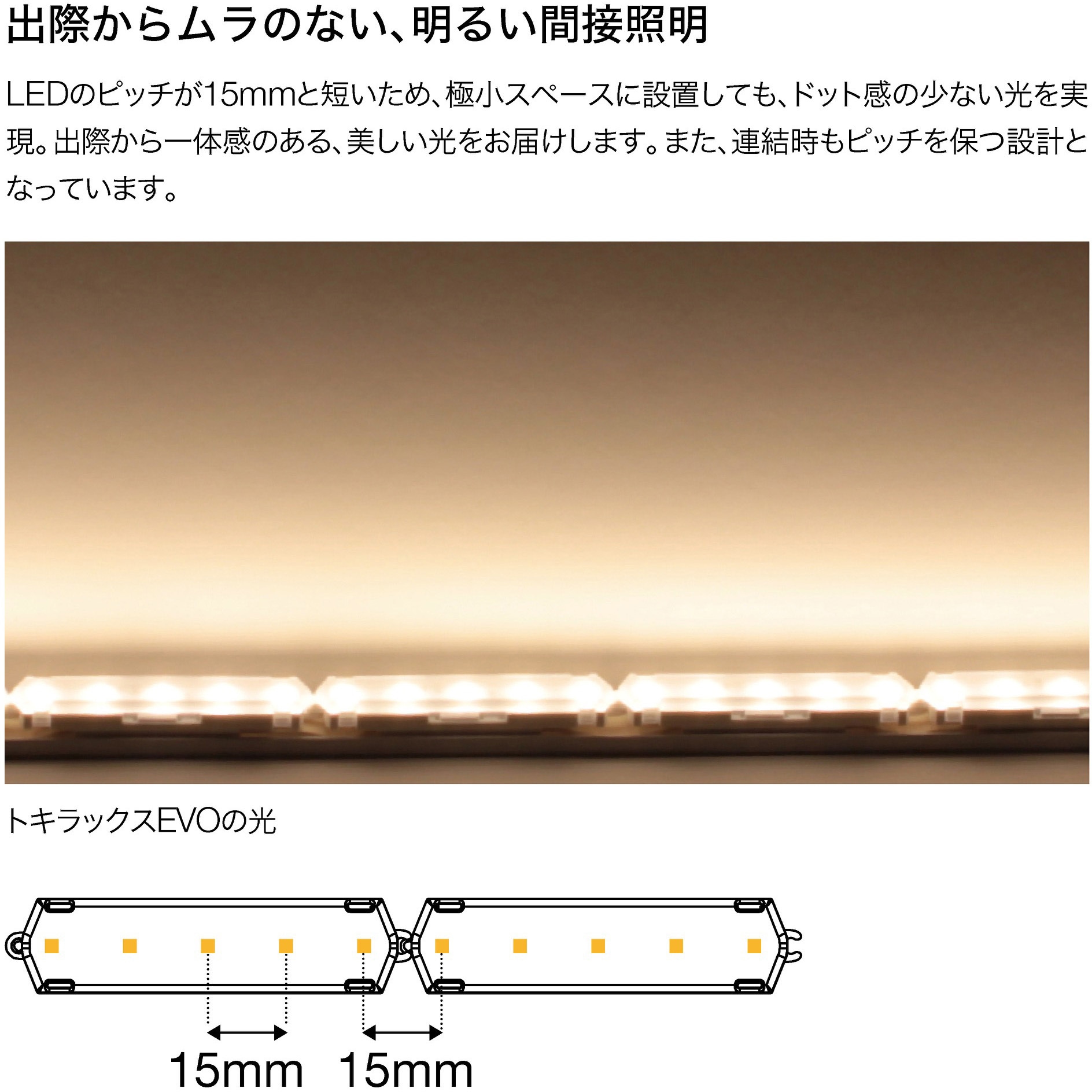 EVO-KT-22/27K(27ユニット/2m) トキラックスEVO KT 1セット(2m×1