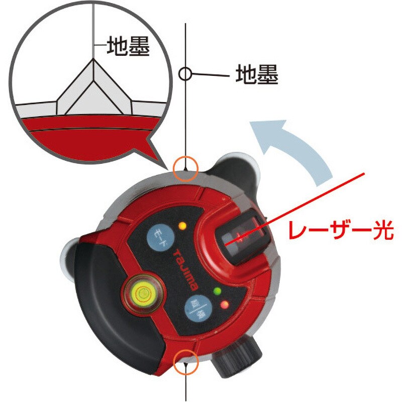 ZERO-TY 高輝度レーザー墨出し器 ゼロTY TJMデザイン(タジマツール) マグネットダンパー方式 - 【通販モノタロウ】