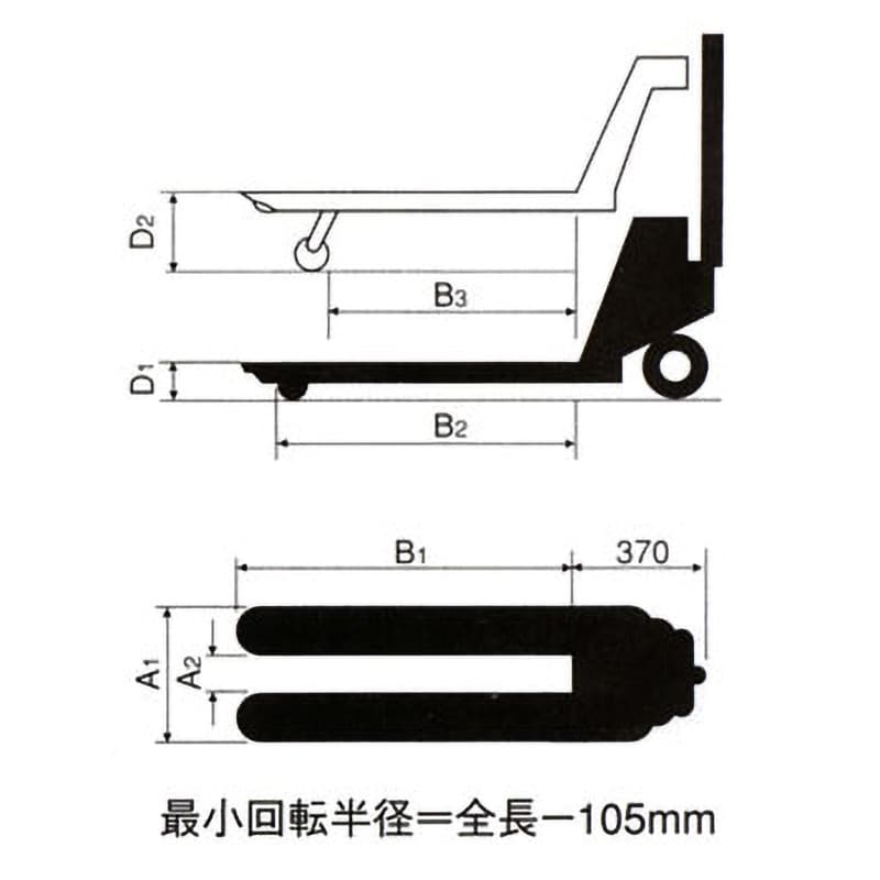 ハンドパレットトラック 標準タイプ BM-15S