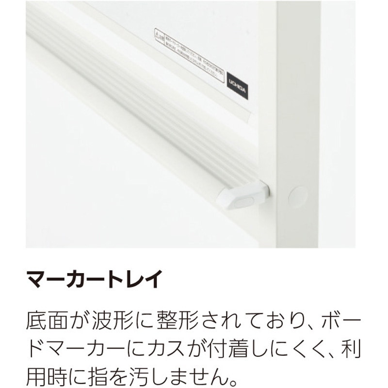 6-194-2031 スタンダードホワイトボード 回転タイプ W1800 内田洋行