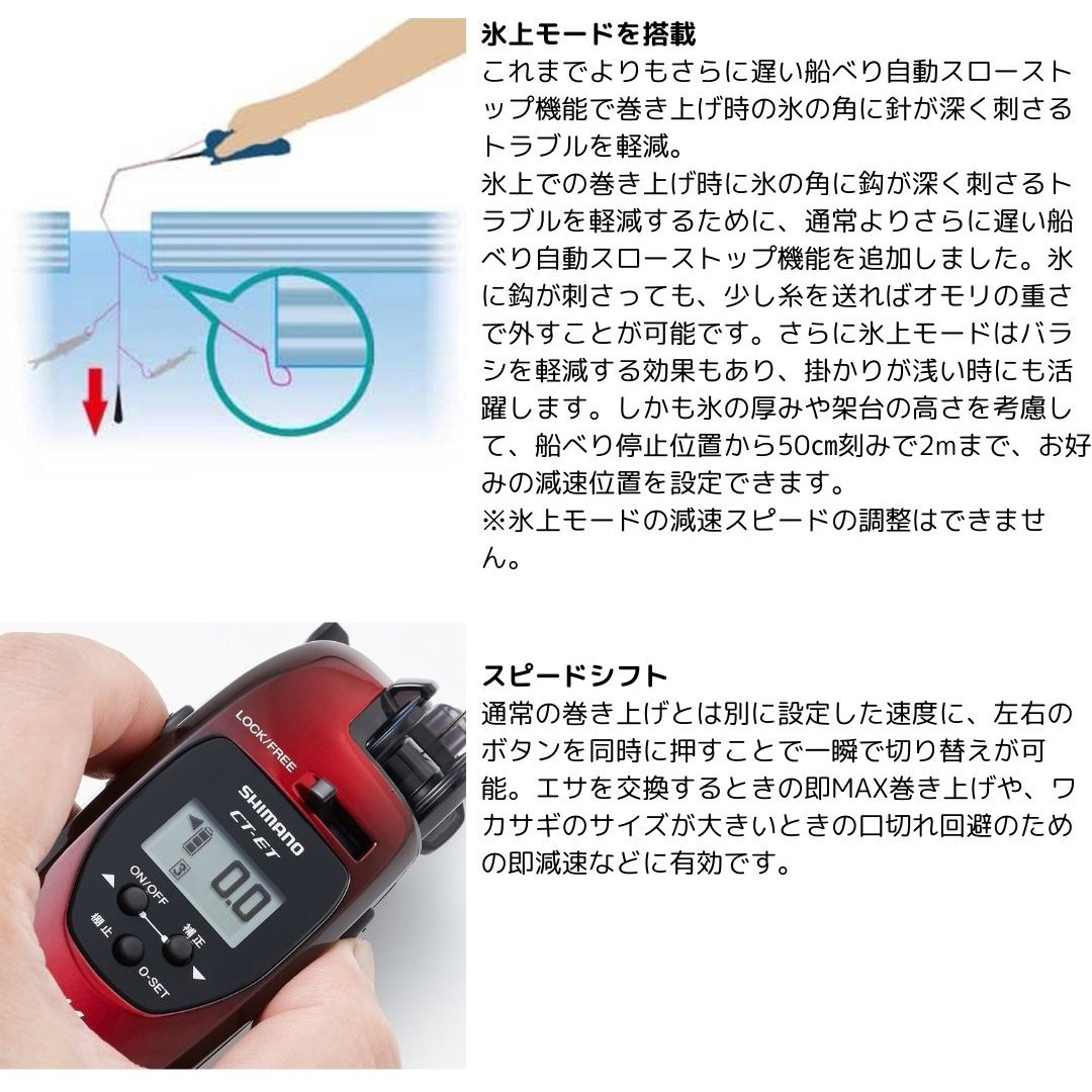 シルバーブラックGR 24 レイクマスター CT-ET 1個 SHIMANO(シマノ