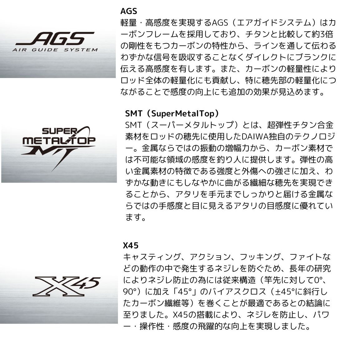S-175・J 24 メタリア 湾フグ DAIWA(ダイワ) 全長1.75m仕舞91cm