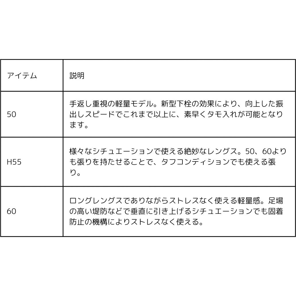 ダイワ　トーナメント玉ノ柄 競技5.5m 41uU4VVv3sL._AC_SY200_QL15_.jpg