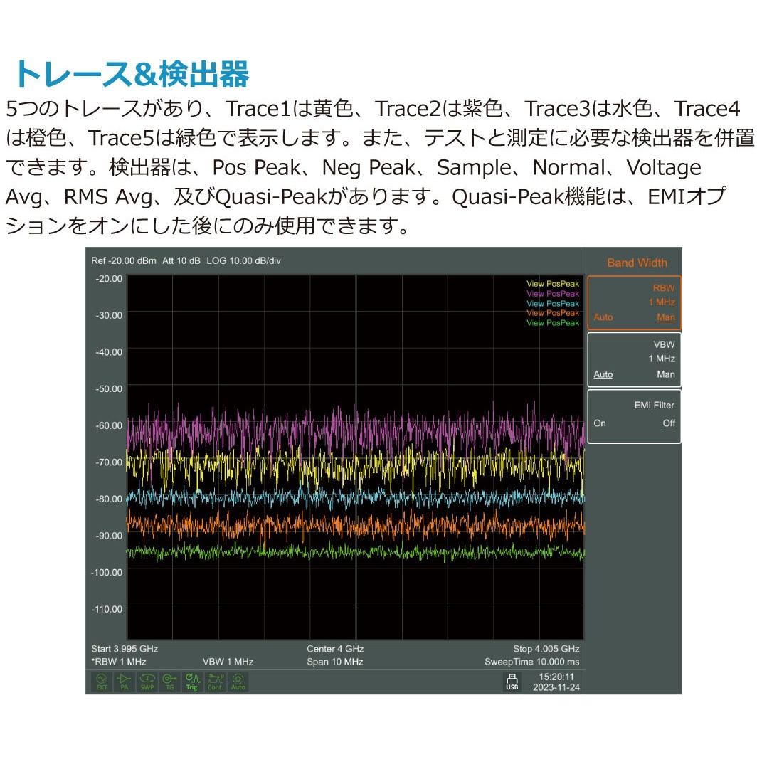 測定器一式　スペアナ　SG スペアナ（MT8801B）の電源修理 | henteko.org