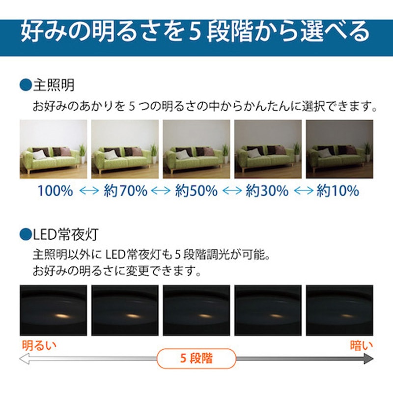 SLDZ06809NSG LEDシーリング調光モデル(かんたん留守タイマー付