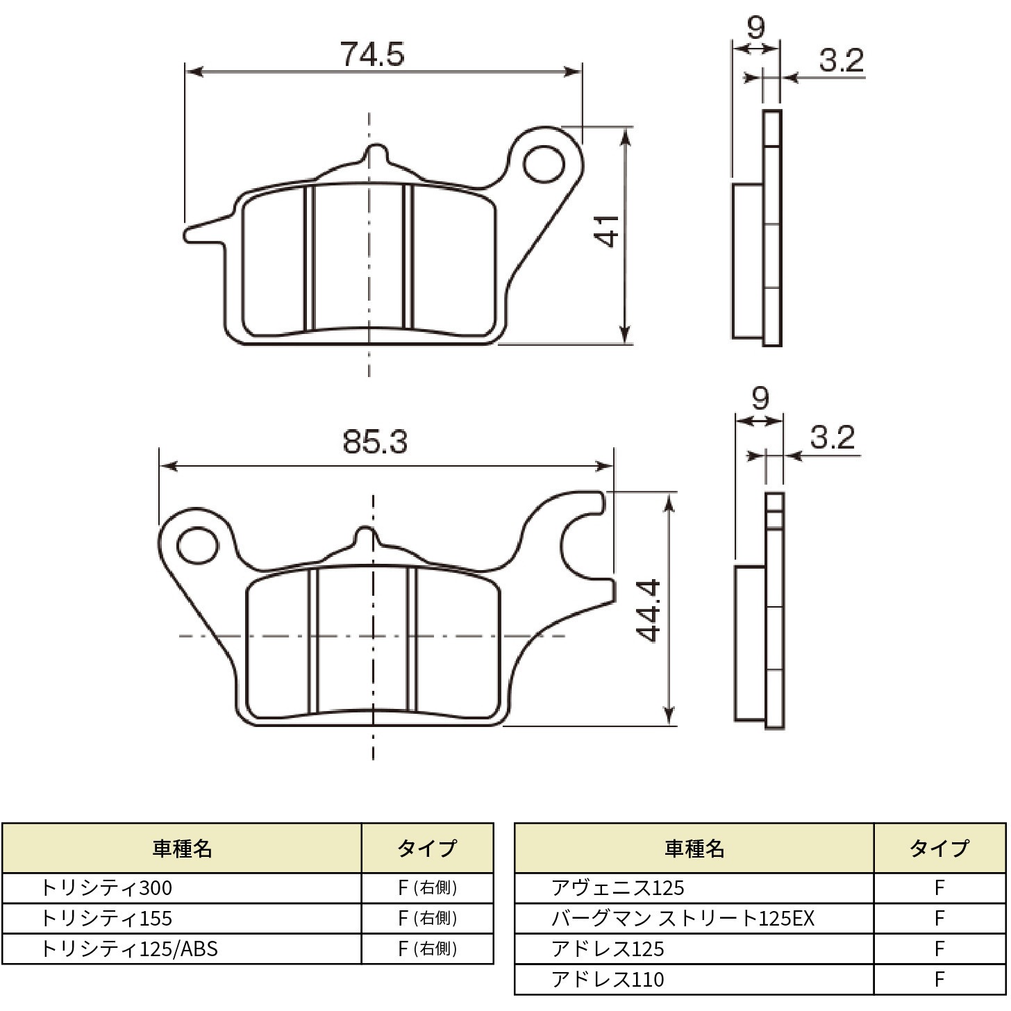 48662 赤パッド 1個 DAYTONA(デイトナ) 【通販モノタロウ】
