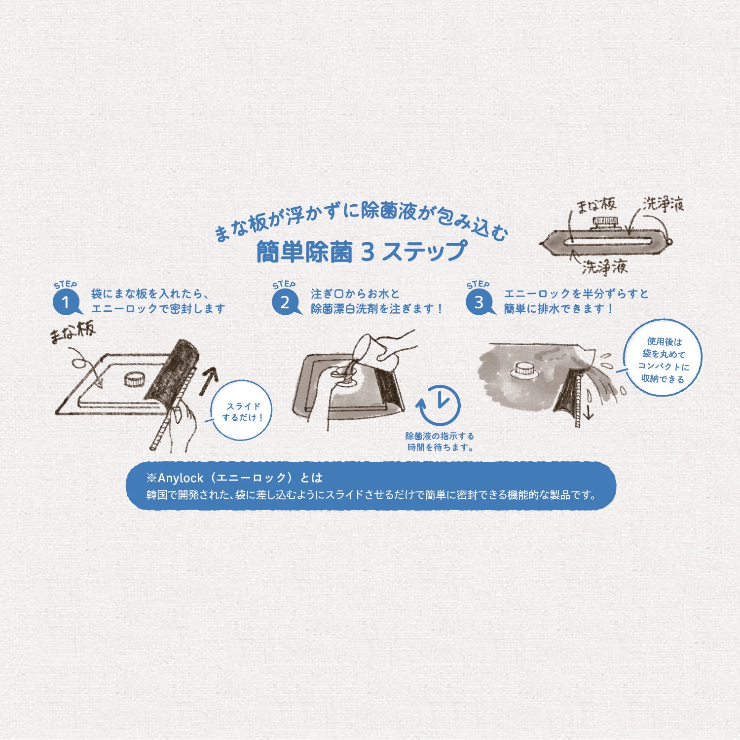 MZH-ML まな板除菌用袋 岩谷マテリアル 1個 MZH-ML - 【通販モノタロウ】