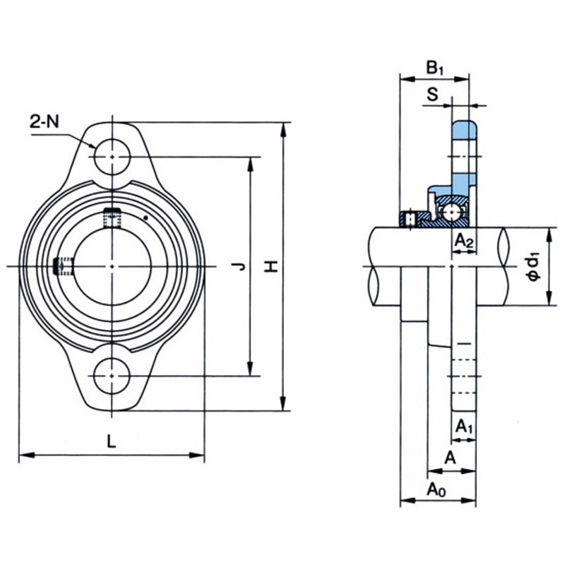 MUFL002C ベアリングユニット UFLタイプ MUFL002C 1個 NACHI(不二越) 【通販モノタロウ】