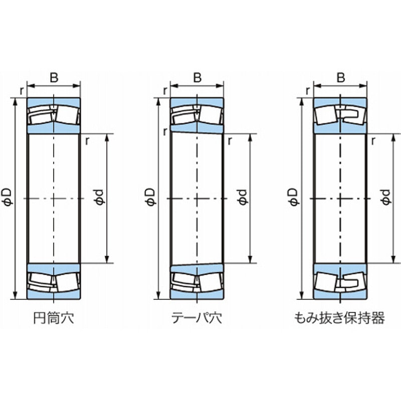 【メーカー公式ショップ】 23272K 自動調心ころ軸受 23272K 1個 NACHI(不二越) 【通販 書
