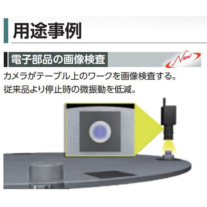 AX1R-150N-NNNN アブソデックス(ABSODEX) アクチュエータ 高精度