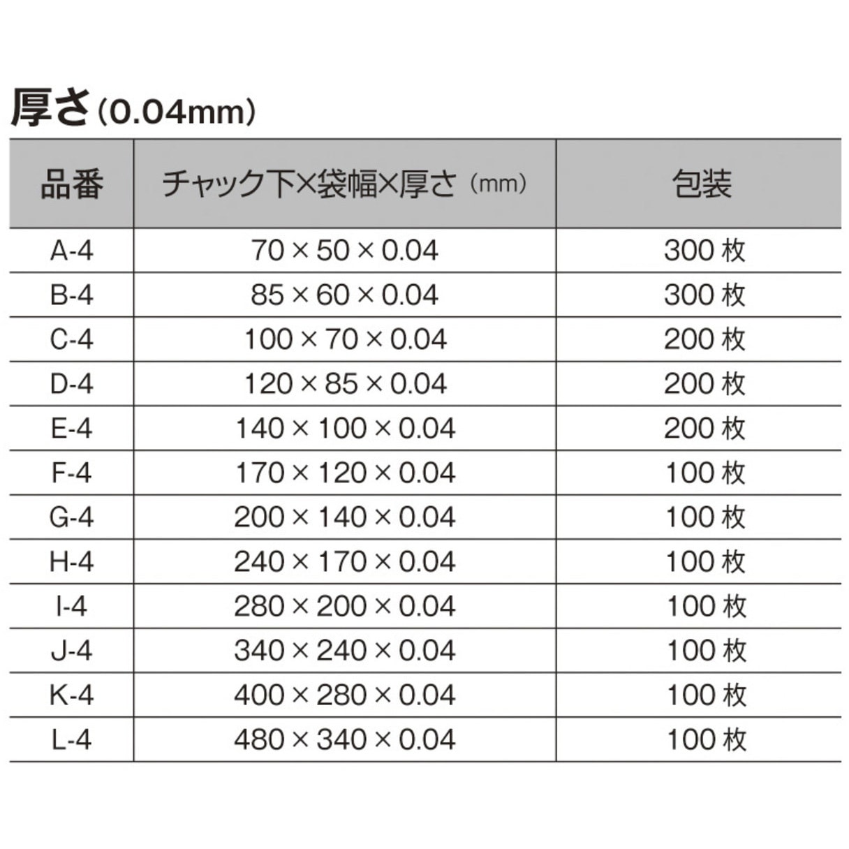 B-4 スマイルチャック 厚み0．04mm オークラ 無色透明 【通販モノタロウ】