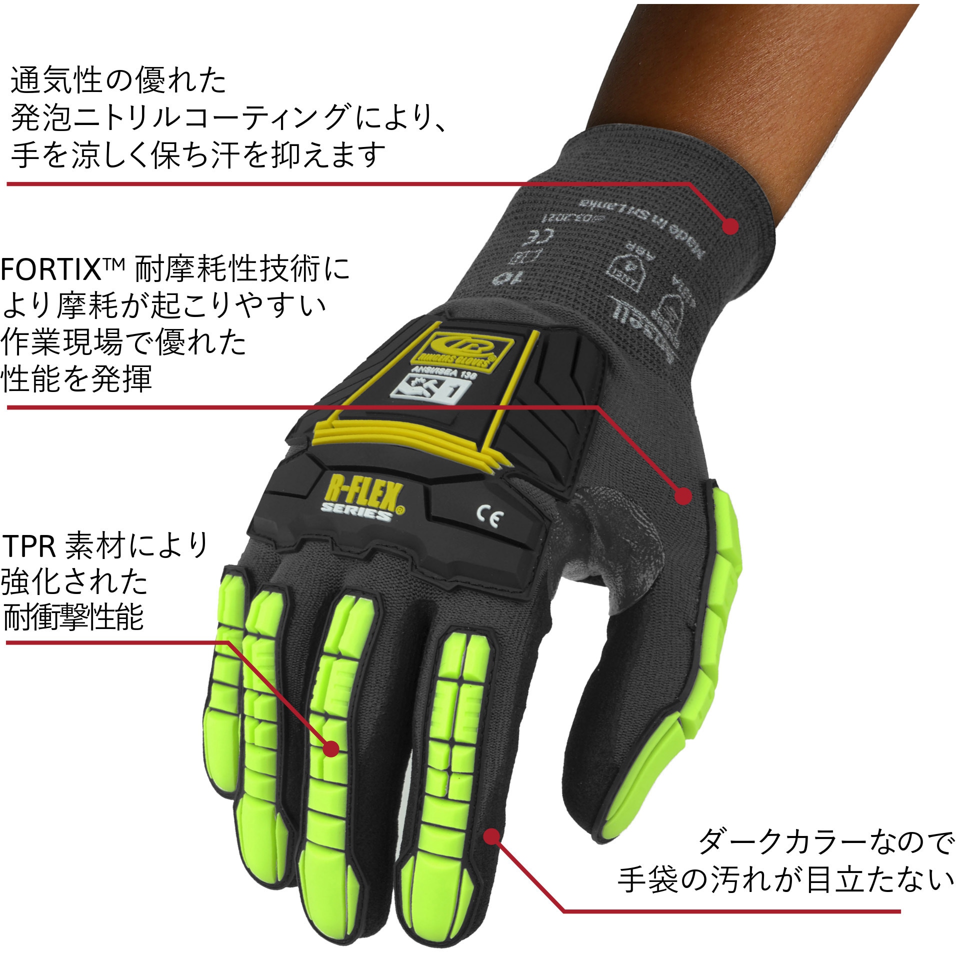 手渡し限定！！ R840-10 耐衝撃ニトリル背抜き手袋 リンガーズ R840 アンセル 15