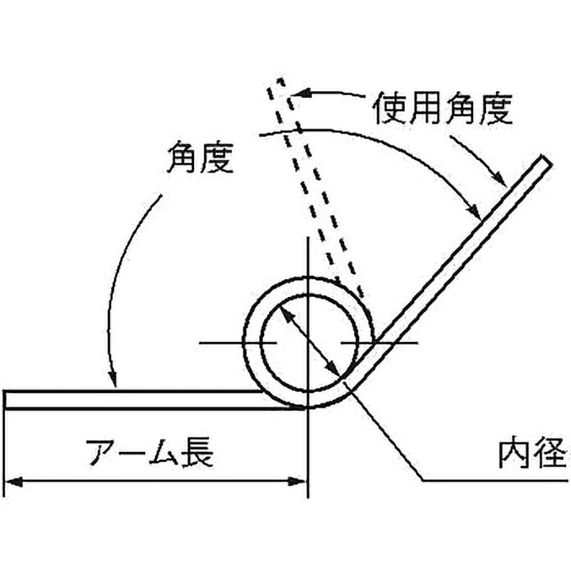 しまねり  TAKAGI 村国 高儀 平ねじり鎌 4907052733718 【ネット注文限定・別送品