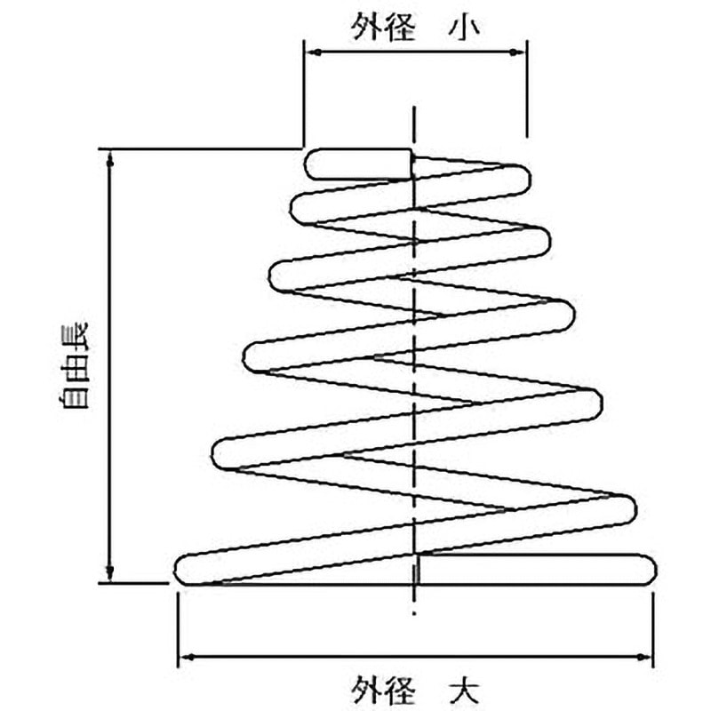 おもちゃの機械類の交換春 ぶつかっ 圧縮ばね圧力スプリング 