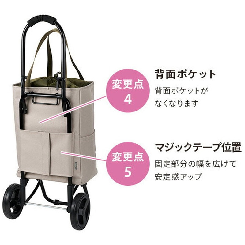 559840 ショッピングカート TOTE(トート) 保温 保冷 22L COCORO