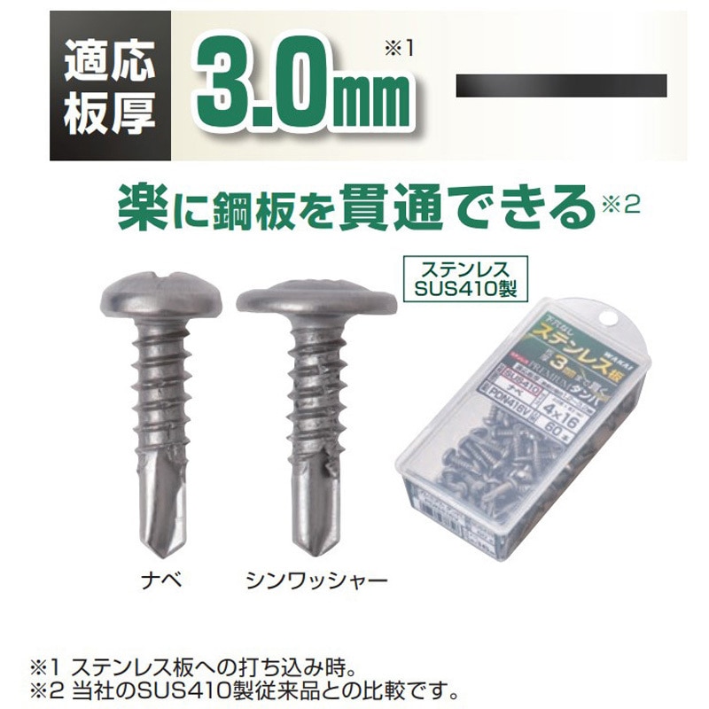ナページ PDN413V セルフドリルネジ プレミアムダンバ ナベ(パック入) 若井産業