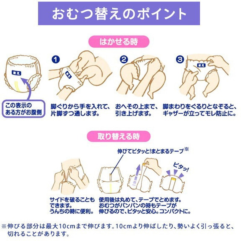 L2 (2マイ)×30 メリーズ ずっと肌さら エアスルー パンツタイプ 花王