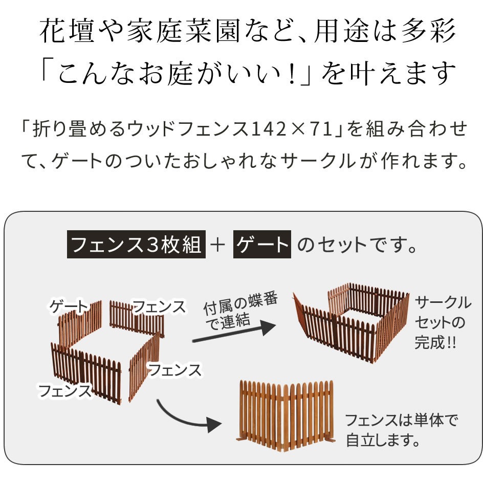 WF-142FGS-WHT 折り畳めるウッドフェンス ゲート付サークルセット(縦ストライプ) 1セット 住まいスタイル 【通販モノタロウ】