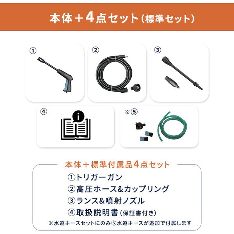ZHPA-129(BG)+WSH500 高圧洗浄機 家庭用 洗車機 強力噴射 9MPa YAMAZEN
