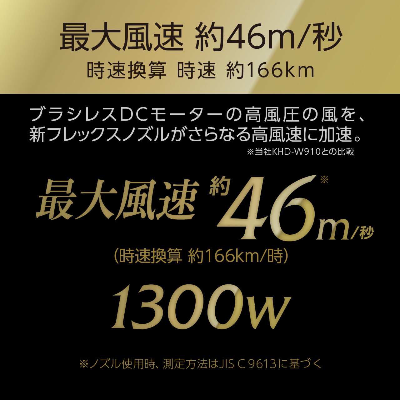 KHDW990K BLDCダブルファンドライヤー プレミアムモンスター MONSTER 